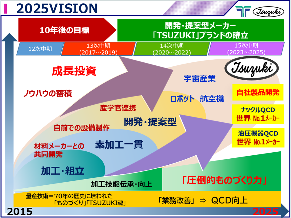 画像2-2