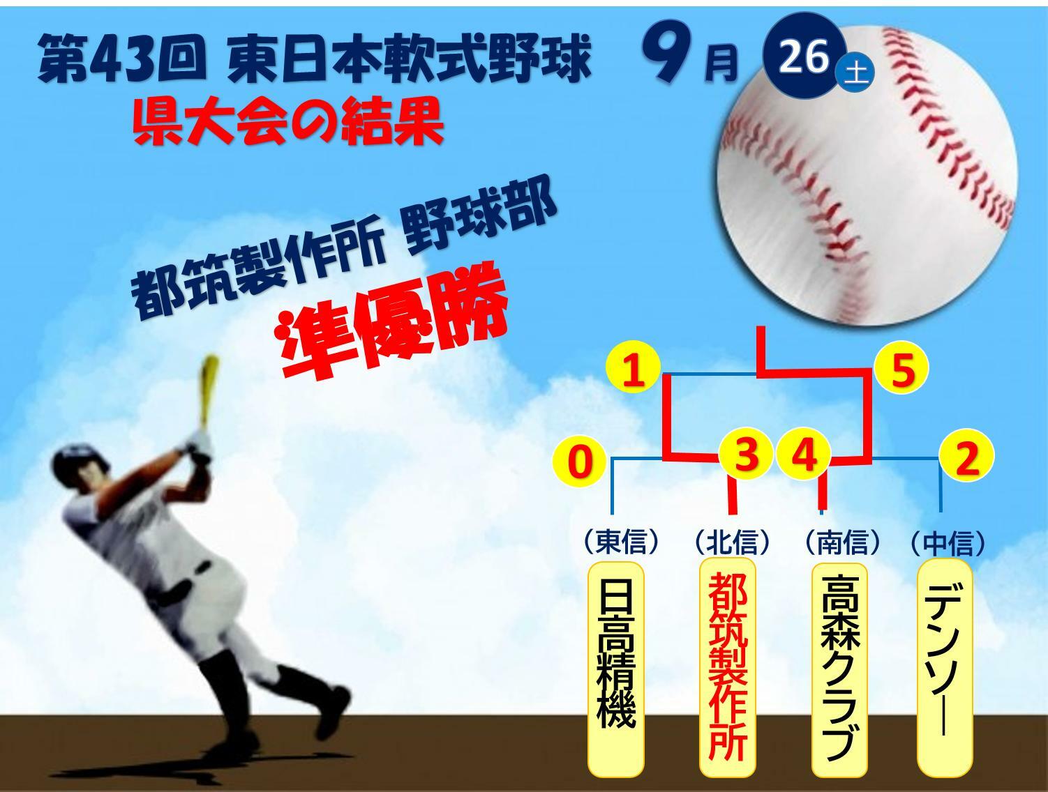 お知らせ お知らせ