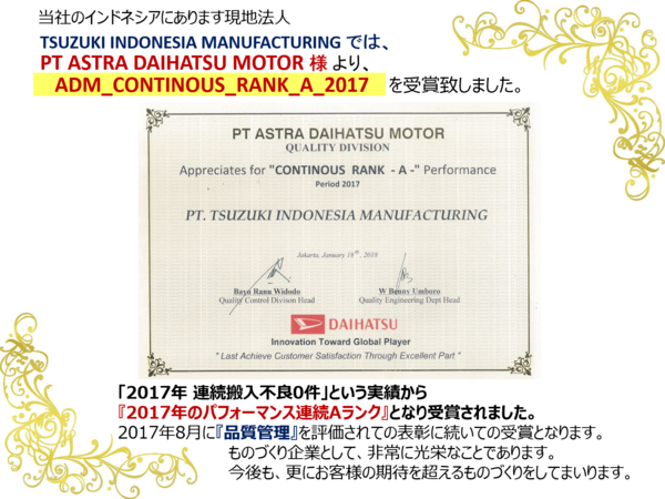 DAIHATSU 2017年パフォーマンスAランク受賞.png