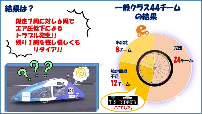 エコラン図7.jpg