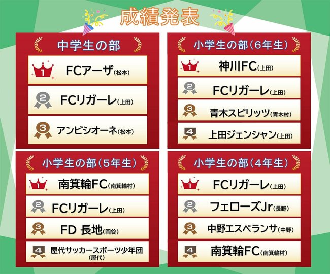 ② サッカー大会.jpg