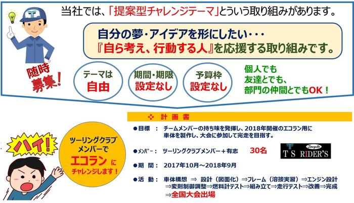 エコラン図2.jpg