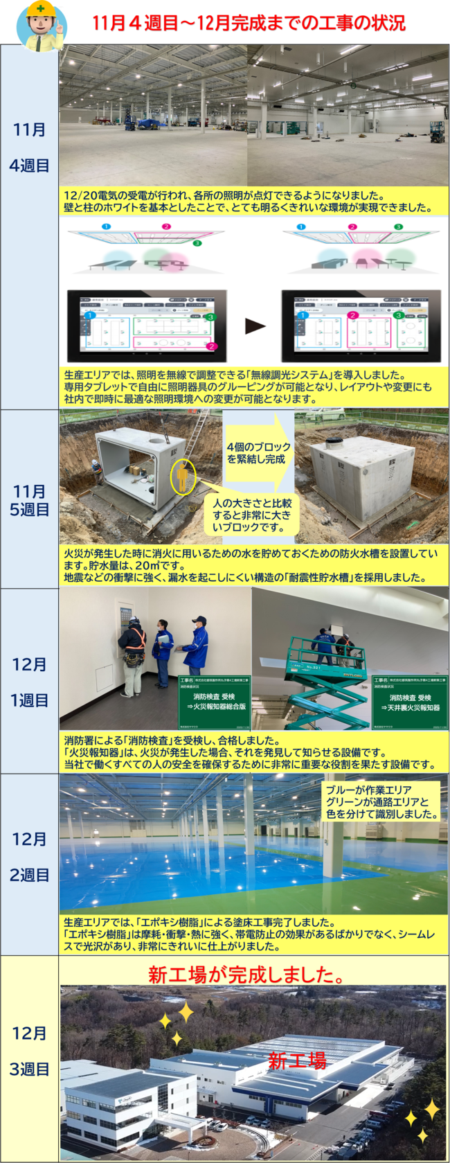 完成4.png