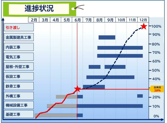 6月図3.jpg