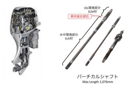 船外機用 バーチカルシャフト｜異材接合｜都筑製作所.png