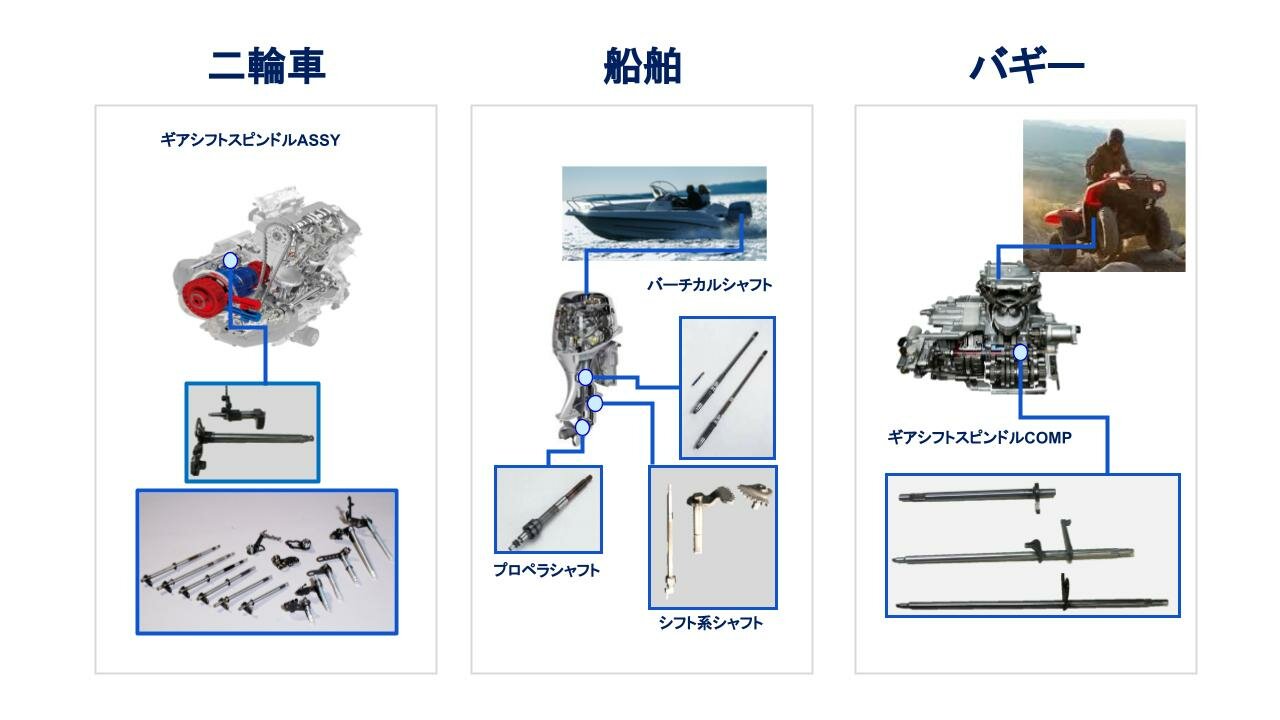 AW2022 中実・MIRSシャフト.pptx (2).jpg